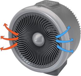 Bimar HF205 Fan heater and cyclonic fan 