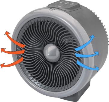 Bimar HF205 Fan heater and cyclonic fan 